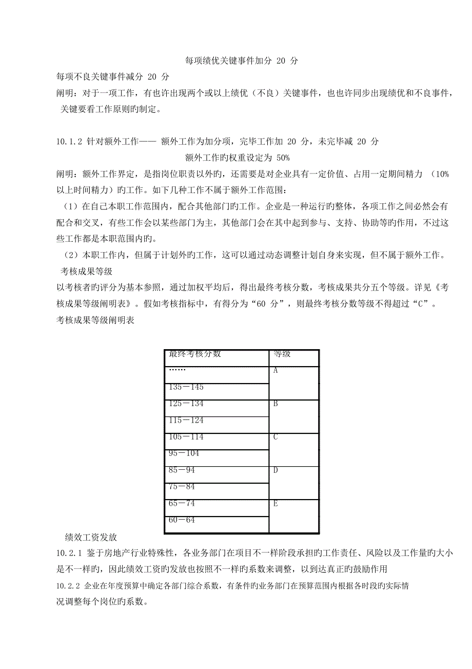 企业绩效管理与薪酬设计整套方案_第4页