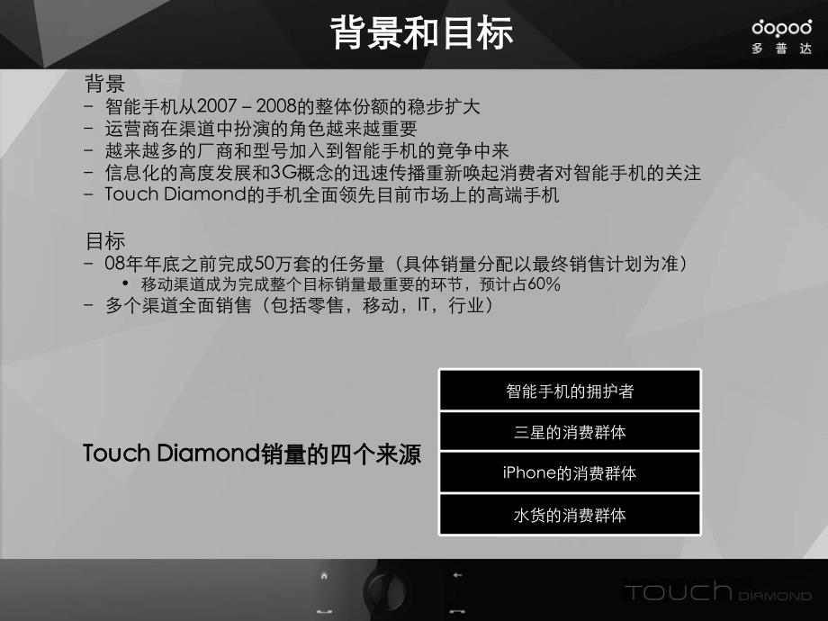 多普达Touch Diamond手机2009公关计划_第2页