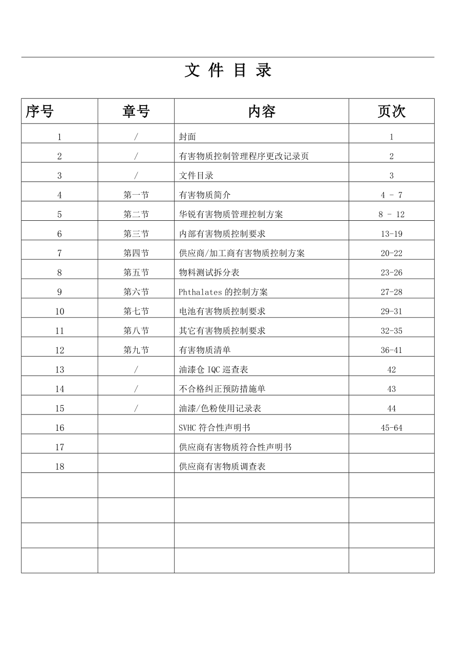 有害物质控制程序_第3页