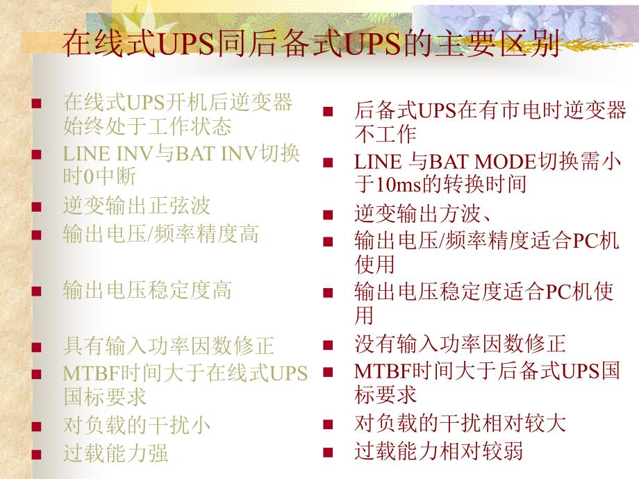 以山特UPS为例ONLINEUPS与OFFLINEUPS比较.ppt_第3页