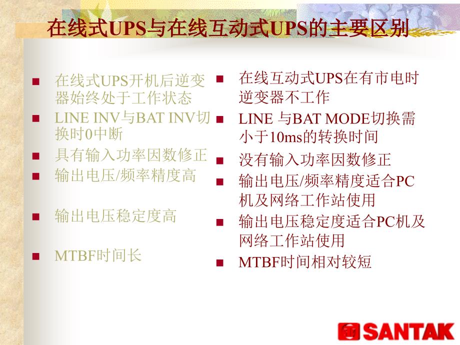 以山特UPS为例ONLINEUPS与OFFLINEUPS比较.ppt_第4页