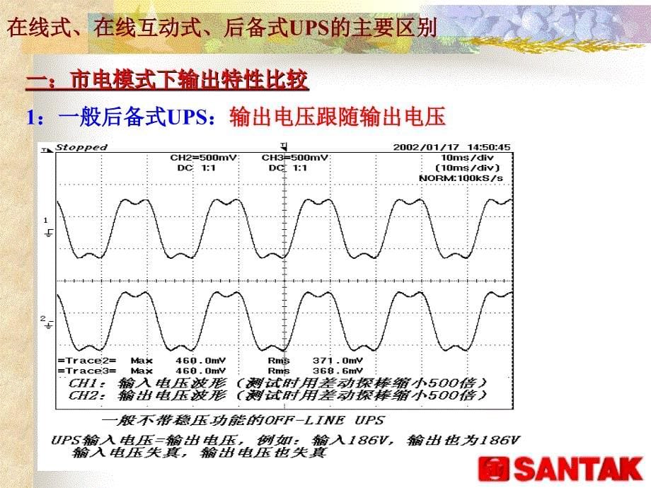 以山特UPS为例ONLINEUPS与OFFLINEUPS比较.ppt_第5页