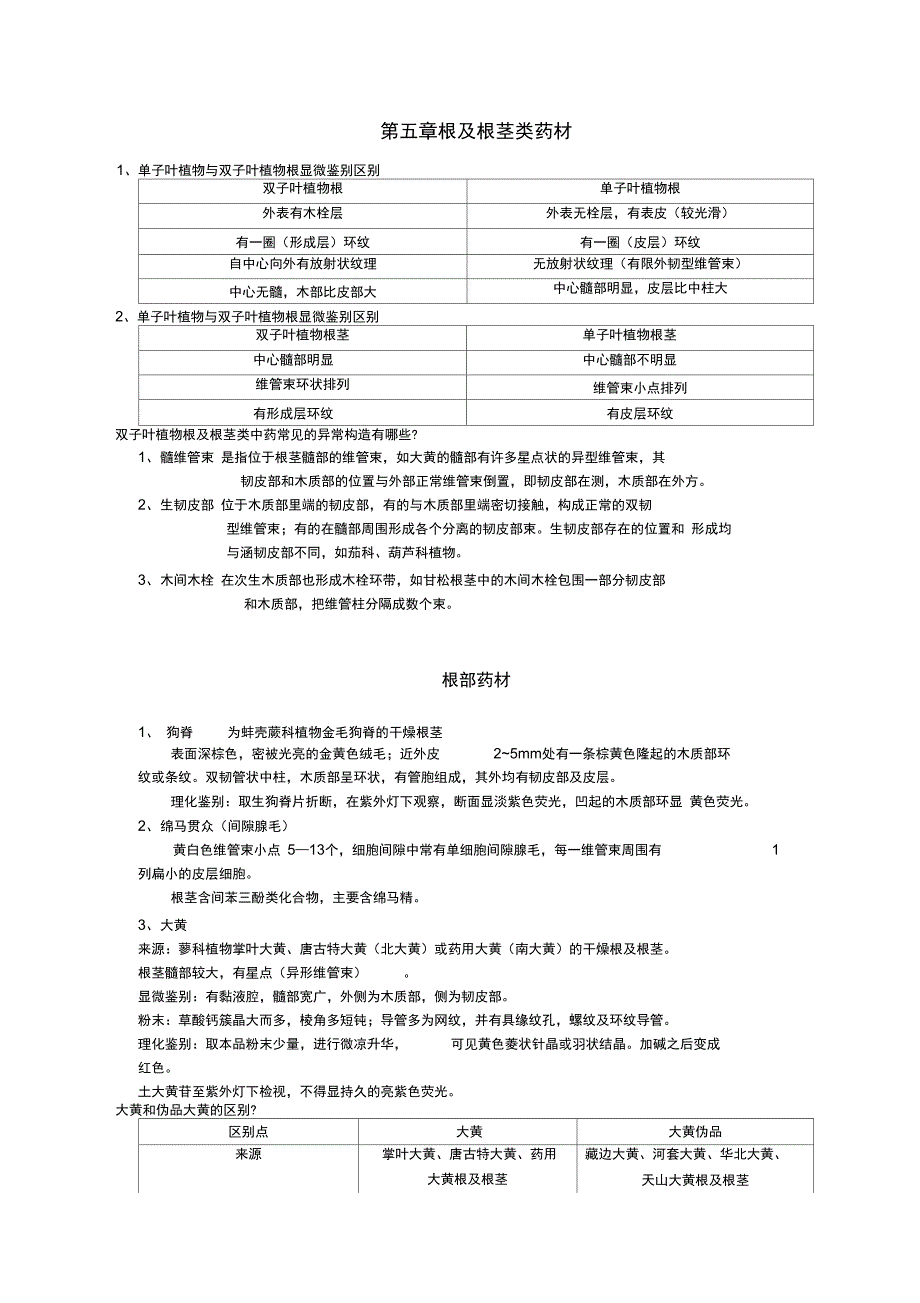 中药鉴定学笔记_第3页