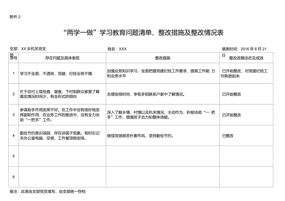 “两学一做”学习教育问题清单、整改措施及整改情况表_第1页