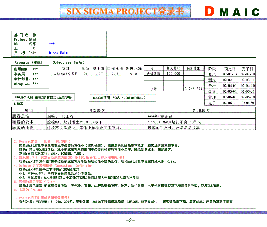 堵孔发生减少_第2页