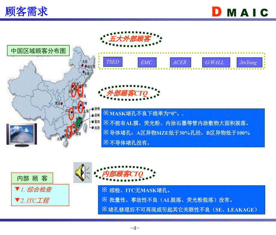 堵孔发生减少_第4页