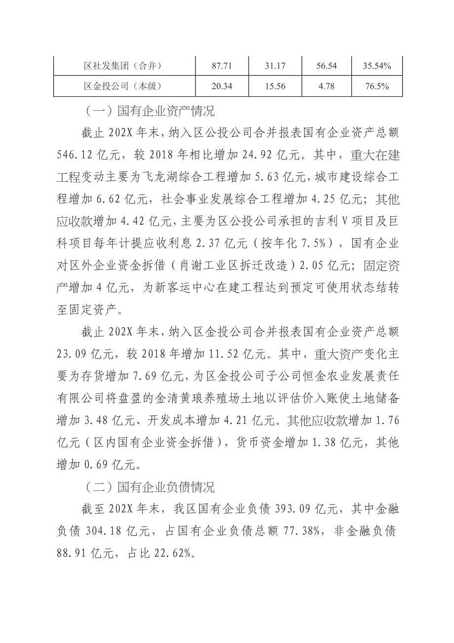 区属国有企业国有资产管理情况的专项报告_第3页