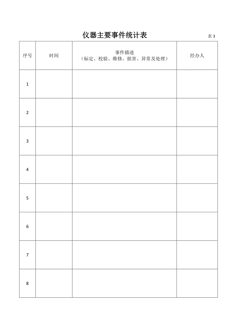 测量仪器档案表_第4页