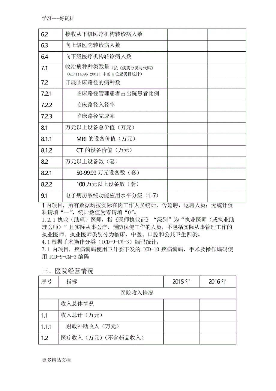 医院服务能力调查表电子教案_第3页