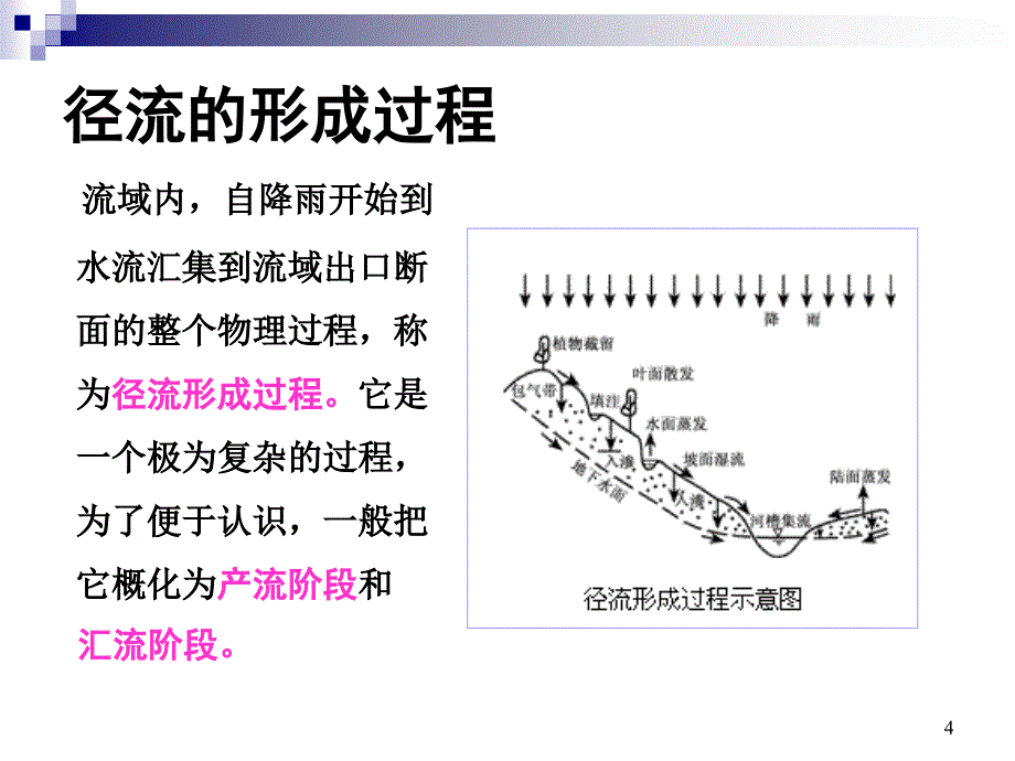 jA河川径流和水文测验_第4页