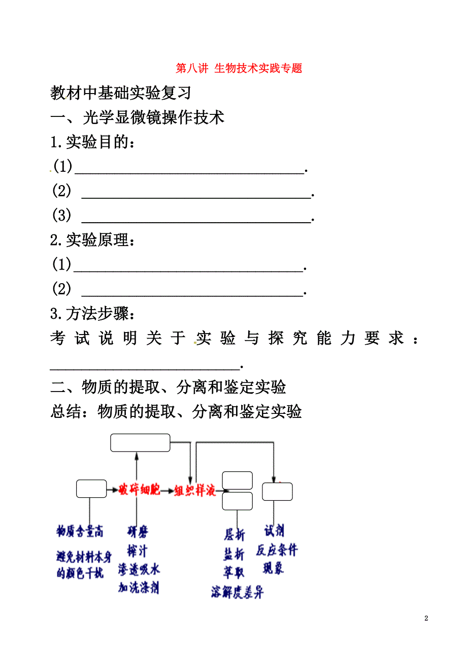 北京市高考生物一轮复习例题讲解专题突破第八讲生物技术实践专题学案（）_第2页