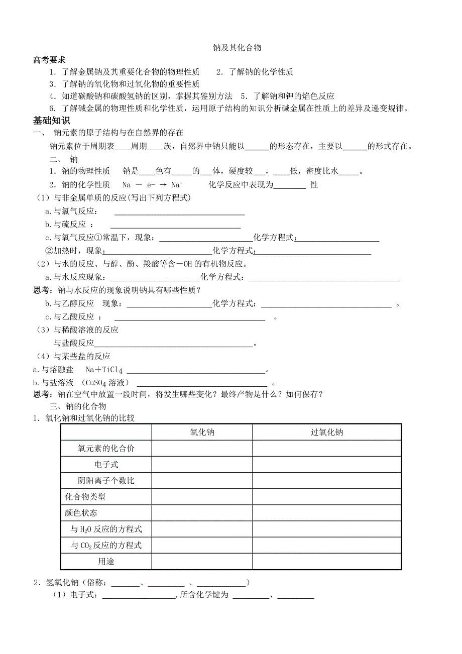 钠及其化合物复习_第1页