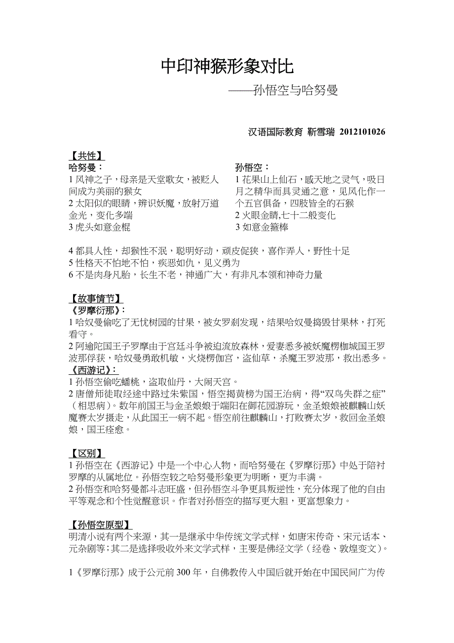中印神猴形象对比.doc_第1页