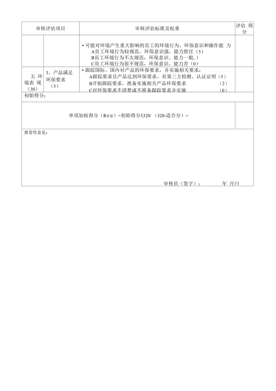 第二方审核评估准则_第4页