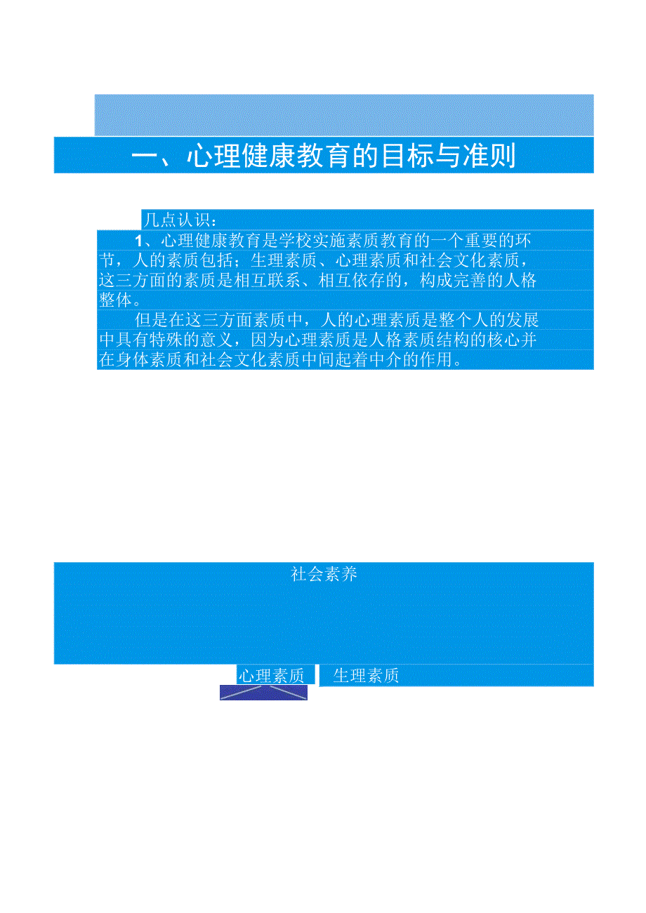 中小学心理健康教育指导纲要解读浏览时打印每页汇总_第2页