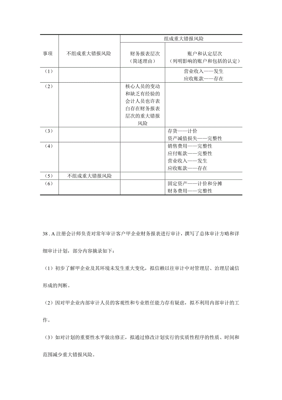 2024年审计学自考试题_第3页