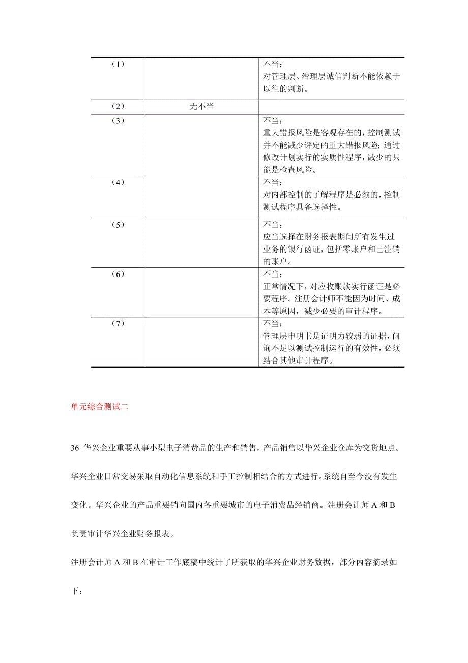 2024年审计学自考试题_第5页