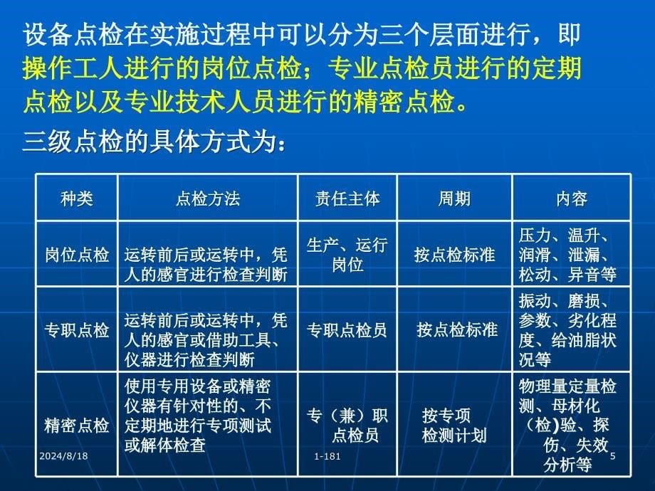 设备的点检定修管理巴_第5页