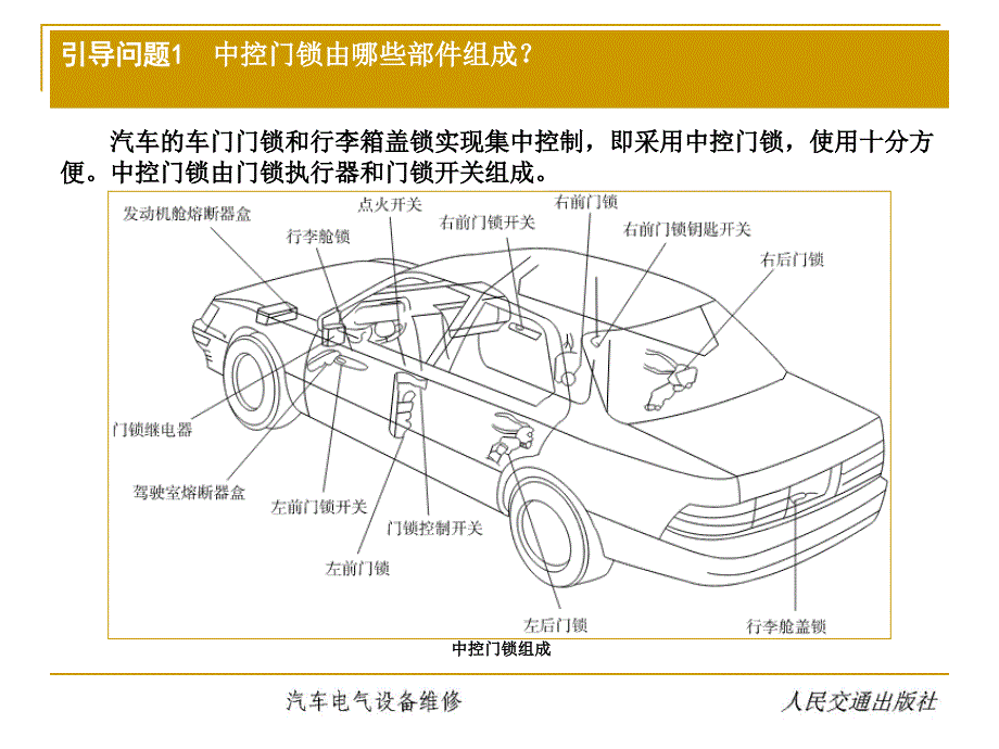 中控门锁不能上锁的检修_第2页