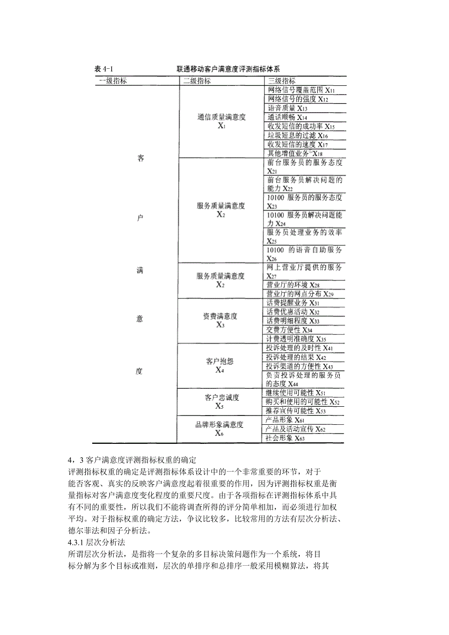 联通公司移动通信客户满意度评测_第4页