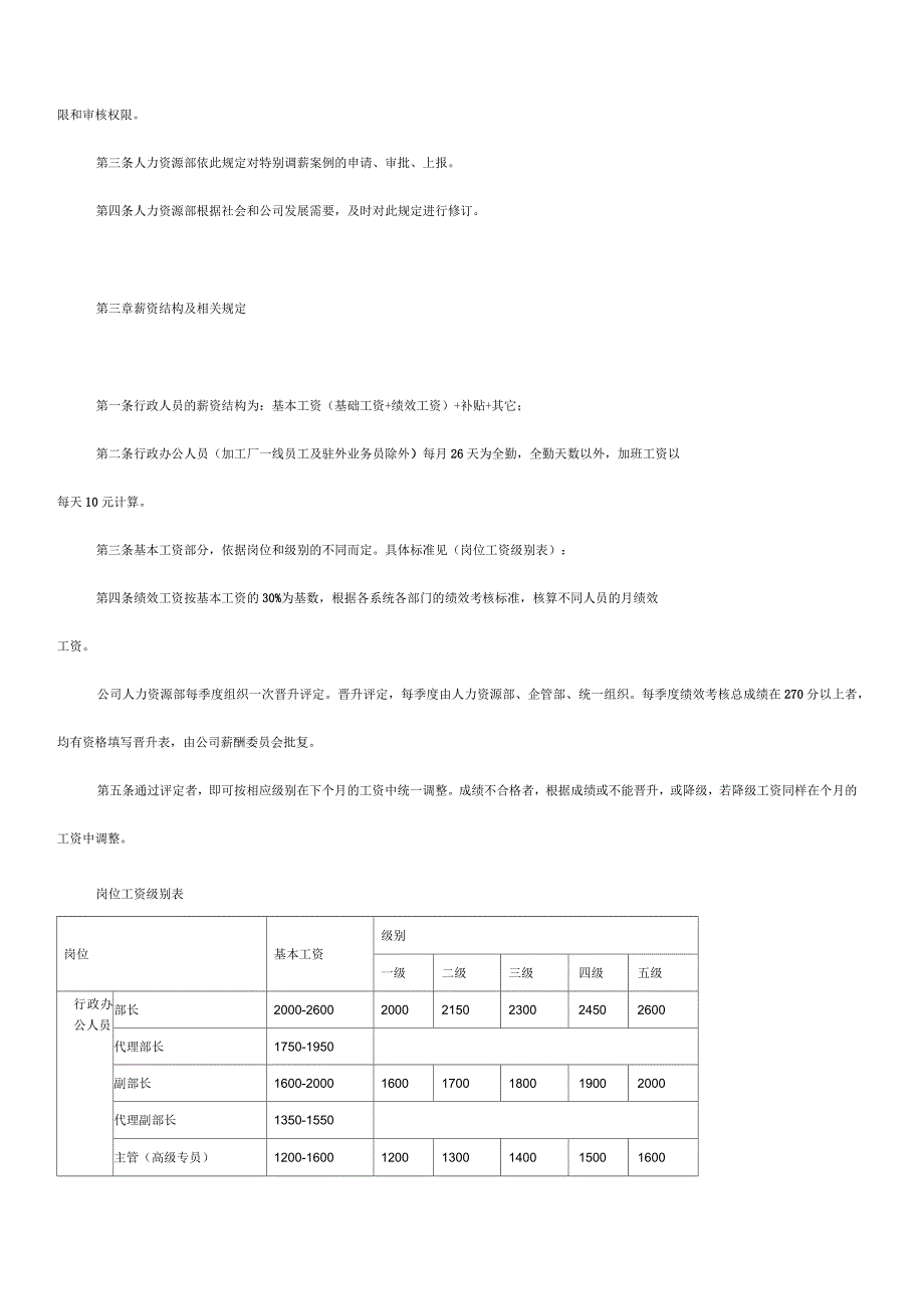 企业薪酬管理制度(全)_第2页