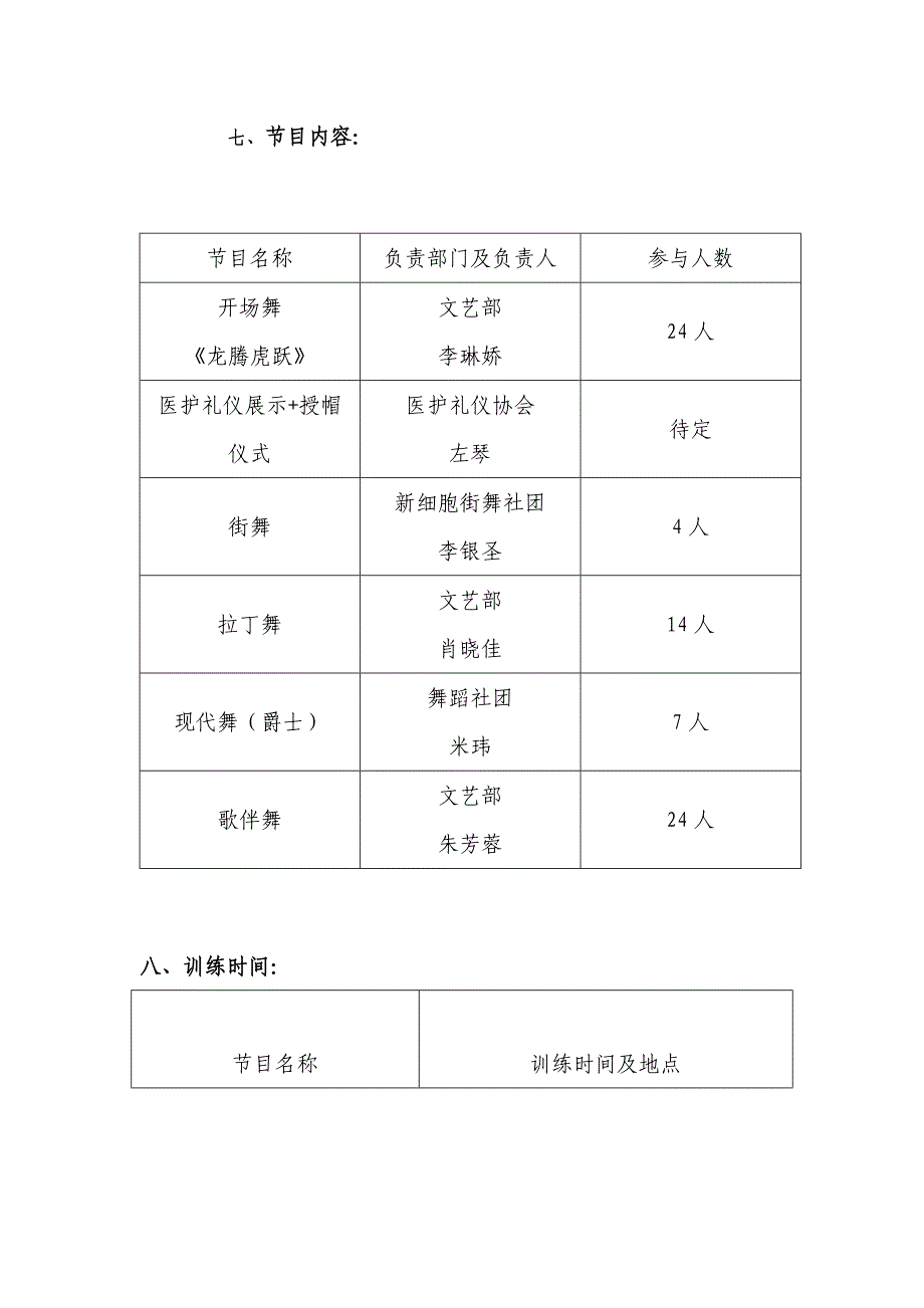 护理学院5.12护士节文艺汇演策划书_第3页