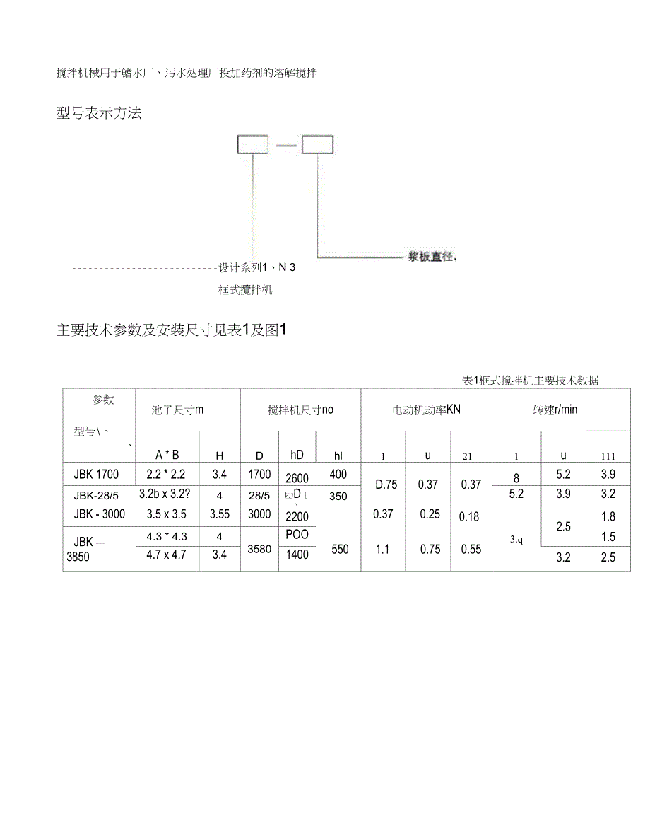 JBK框式搅拌机_第2页