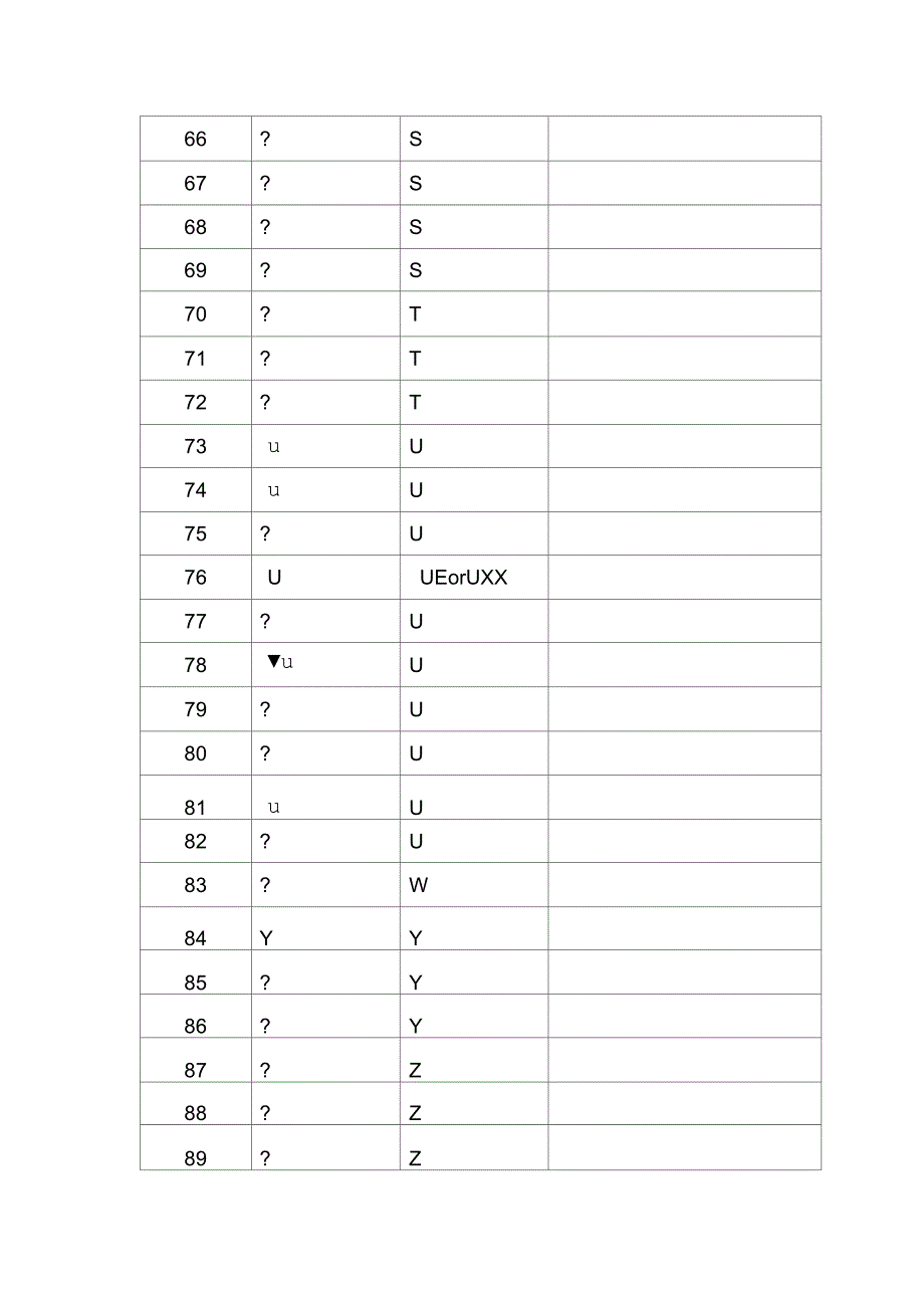 国际民航组织特殊字符转换规则_第4页