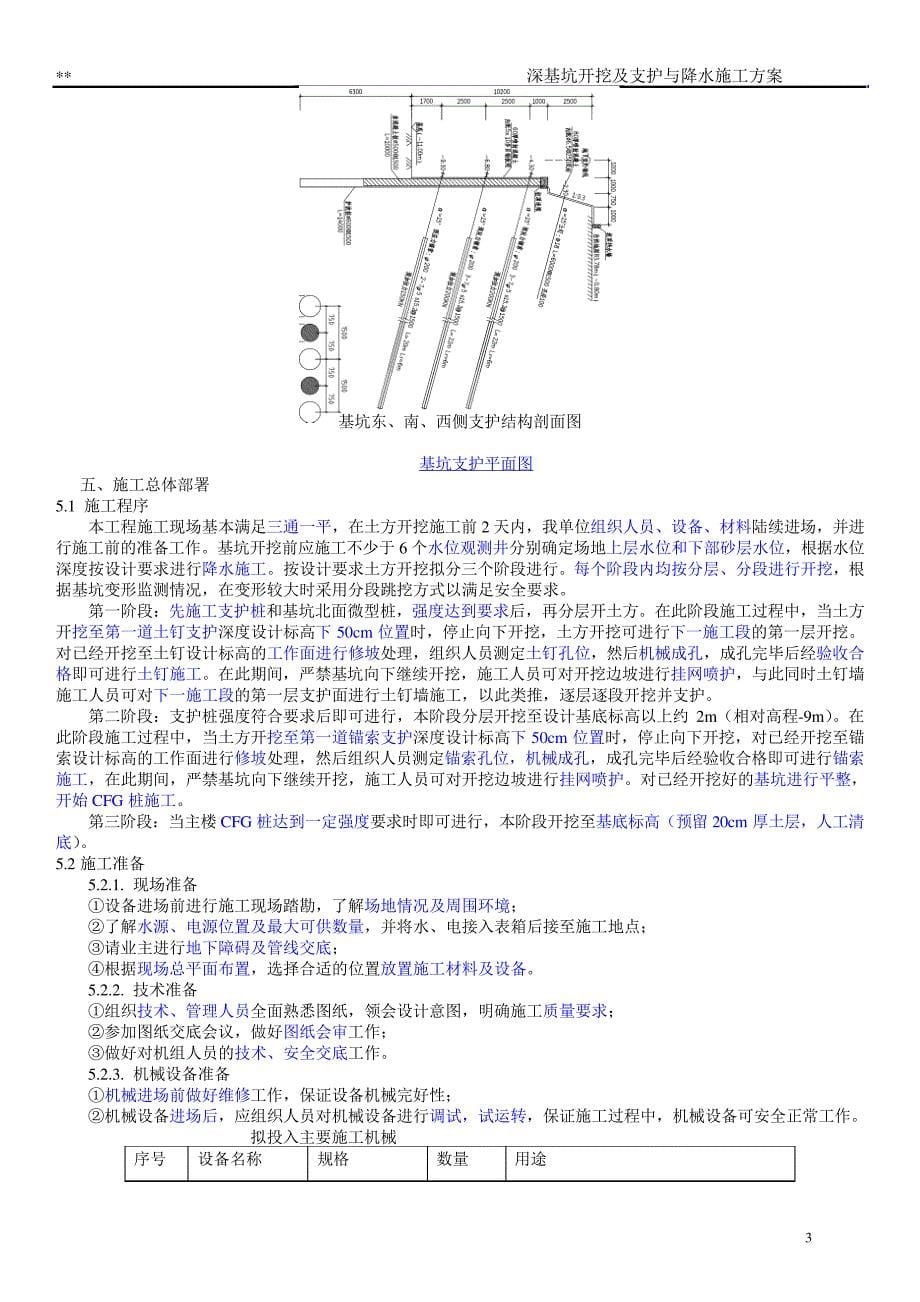 深基坑开挖与支护及降水施工方案2018052925630_第5页