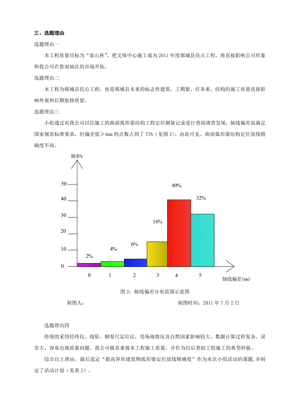 提高异形建筑物定位放线精确度终_第4页