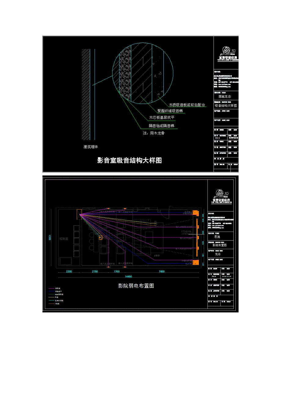 家庭影院系统解决方案_第3页