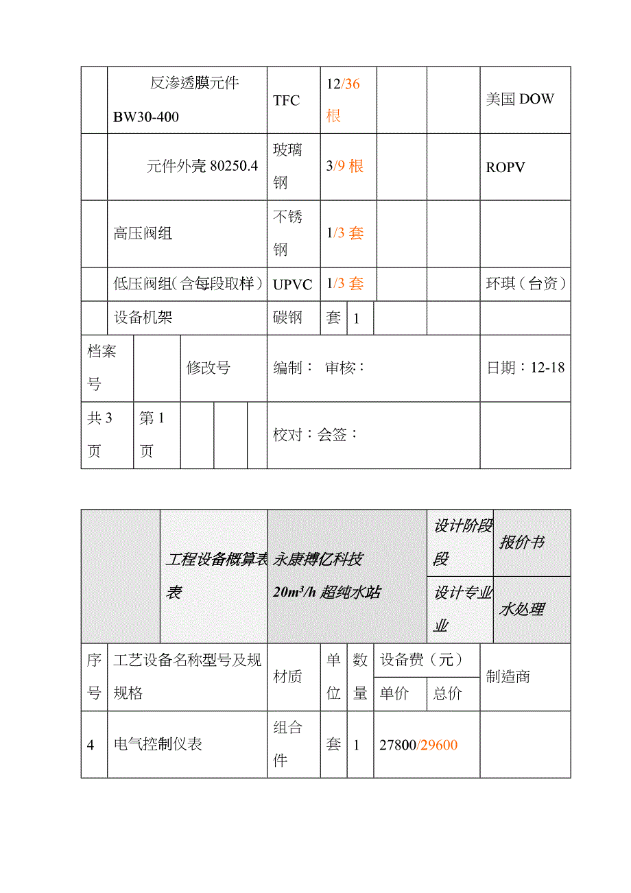 对水处理主要设备价格及合同构成_第4页