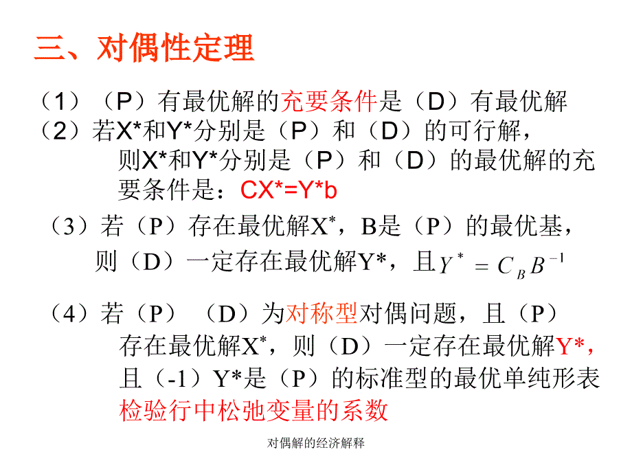 对偶解的经济解释课件_第3页