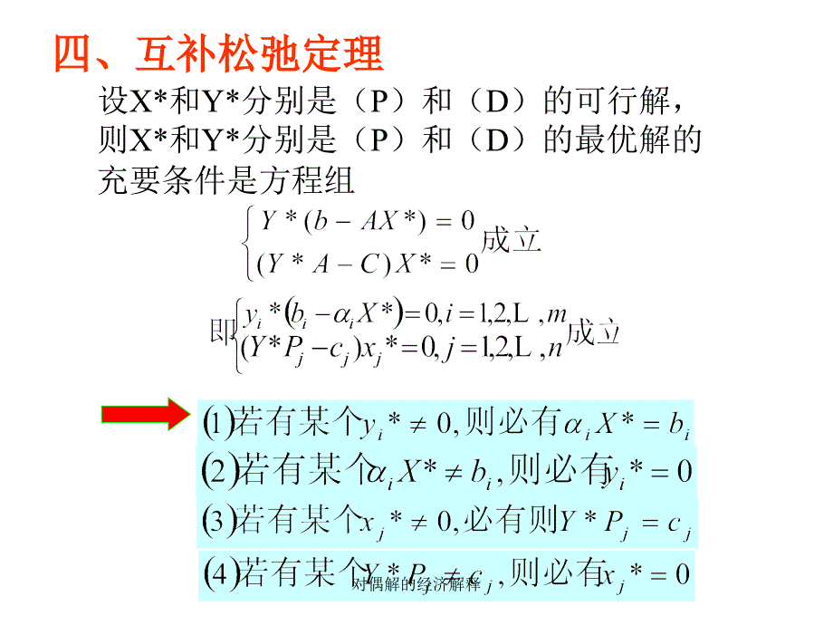 对偶解的经济解释课件_第4页