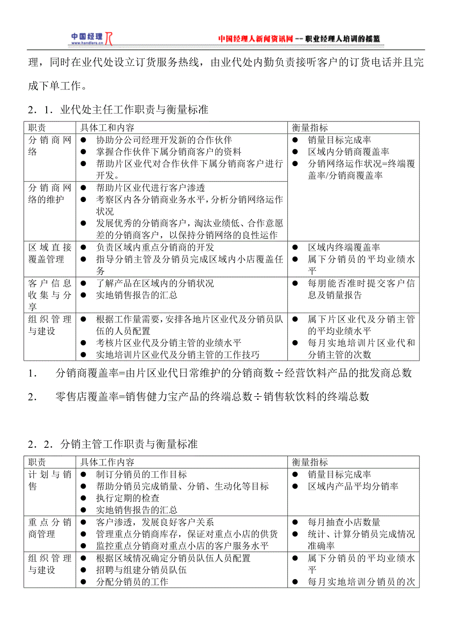 深度覆盖项目-分销团队操作手册.docx_第3页