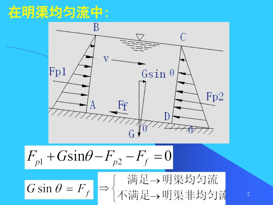 水力学第五章明渠恒定均匀流ppt课件_第2页