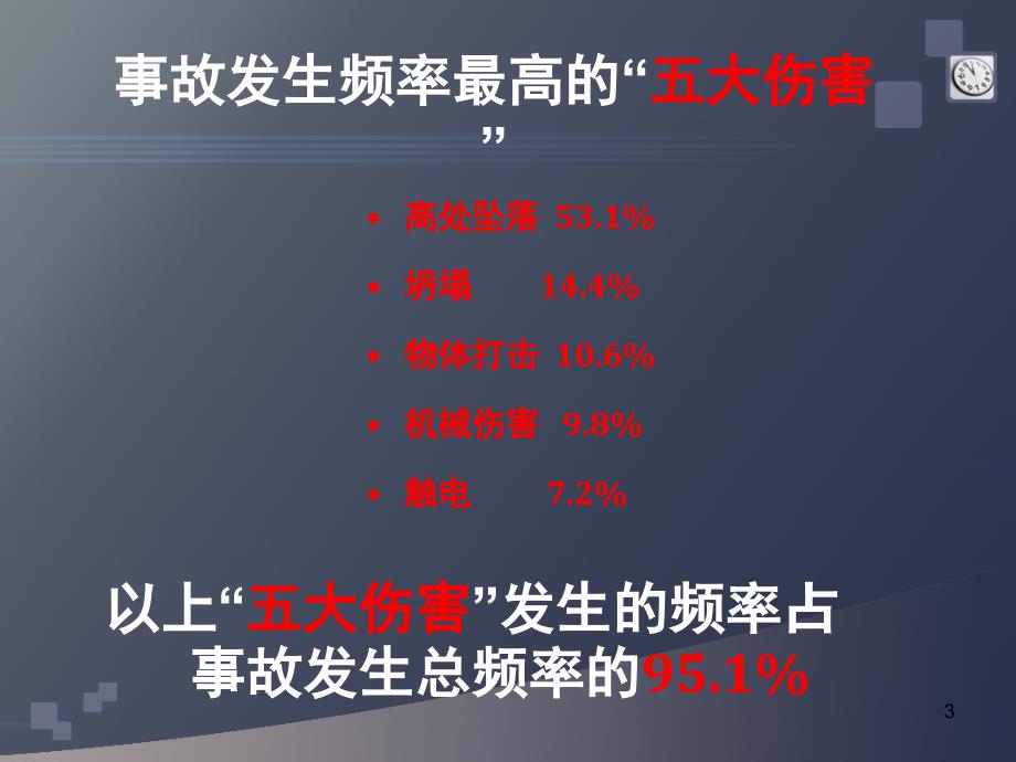 建筑施工现场典型安全事故案例PowerPoint演示文稿_第3页