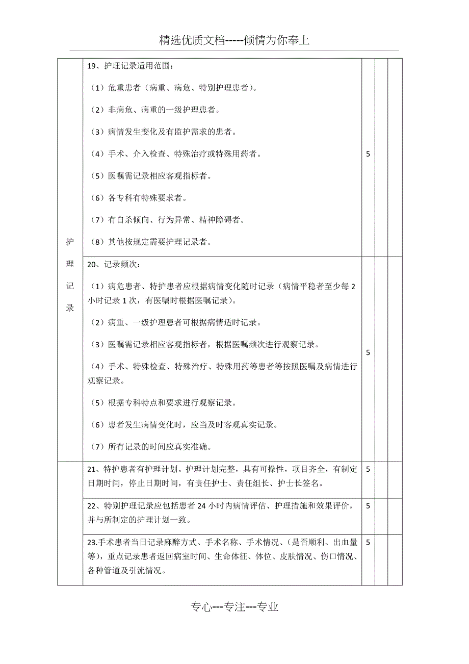 护理文书质量标准_第2页