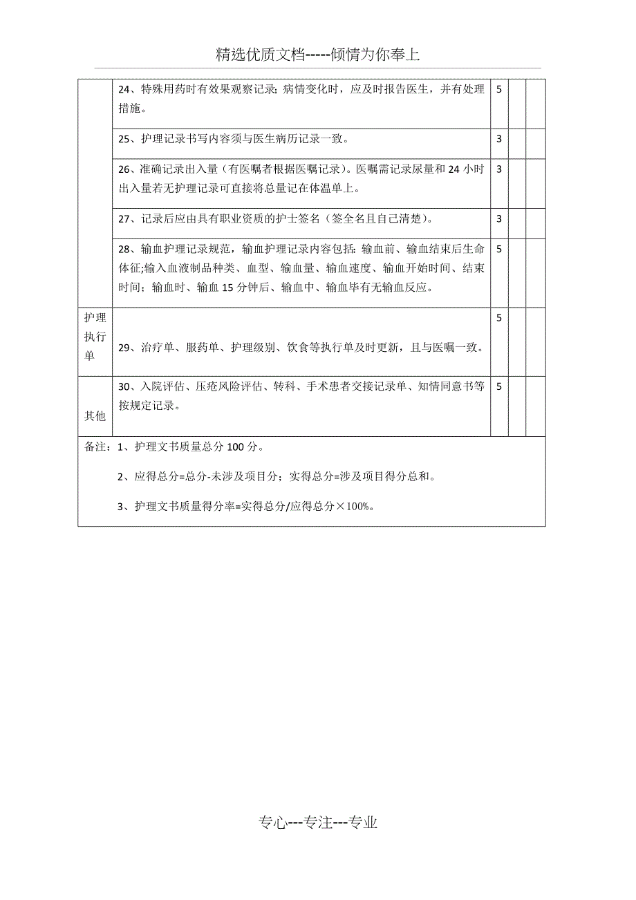 护理文书质量标准_第3页