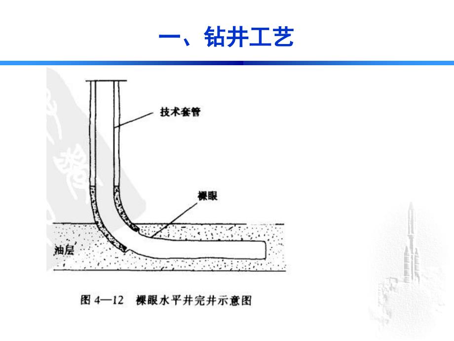 石油钻井设备课件_第4页