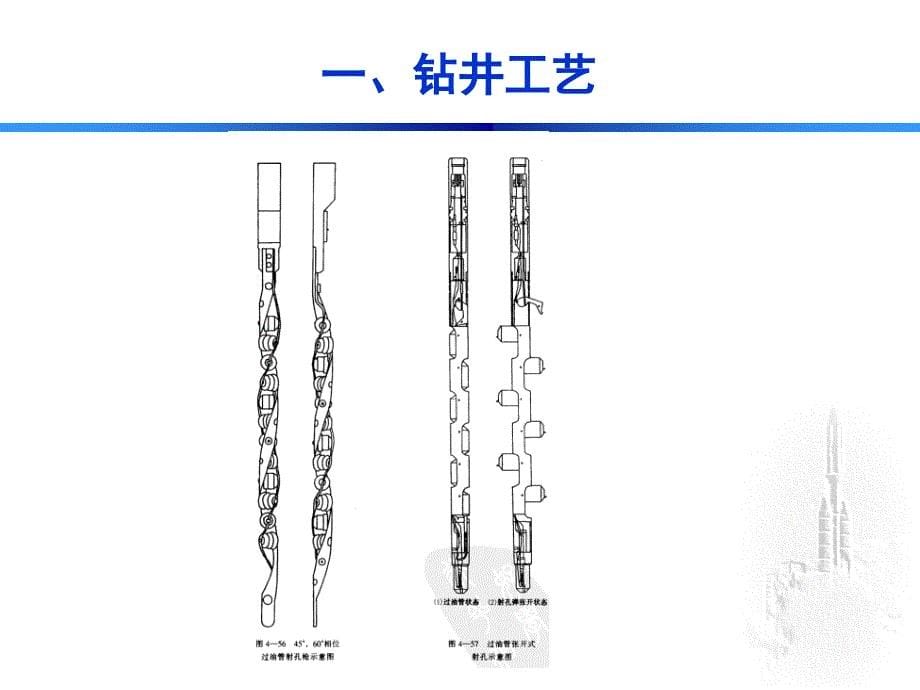 石油钻井设备课件_第5页