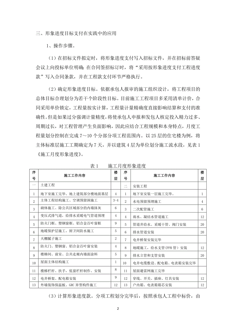 按形象目标支付工程进度款的实践与应用.doc_第2页