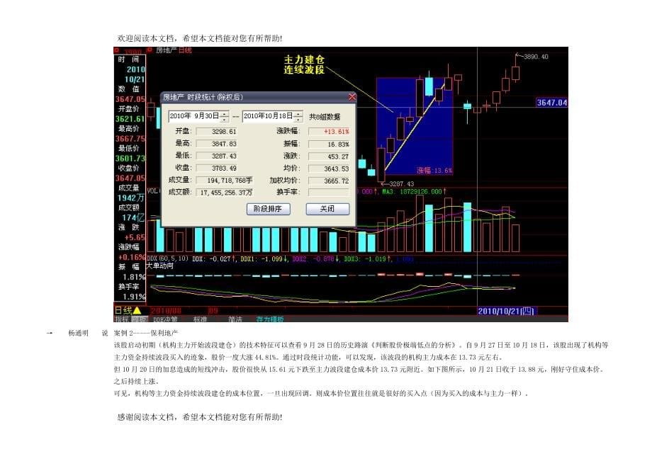 主力波段成本测算与高位回调的机会_第5页