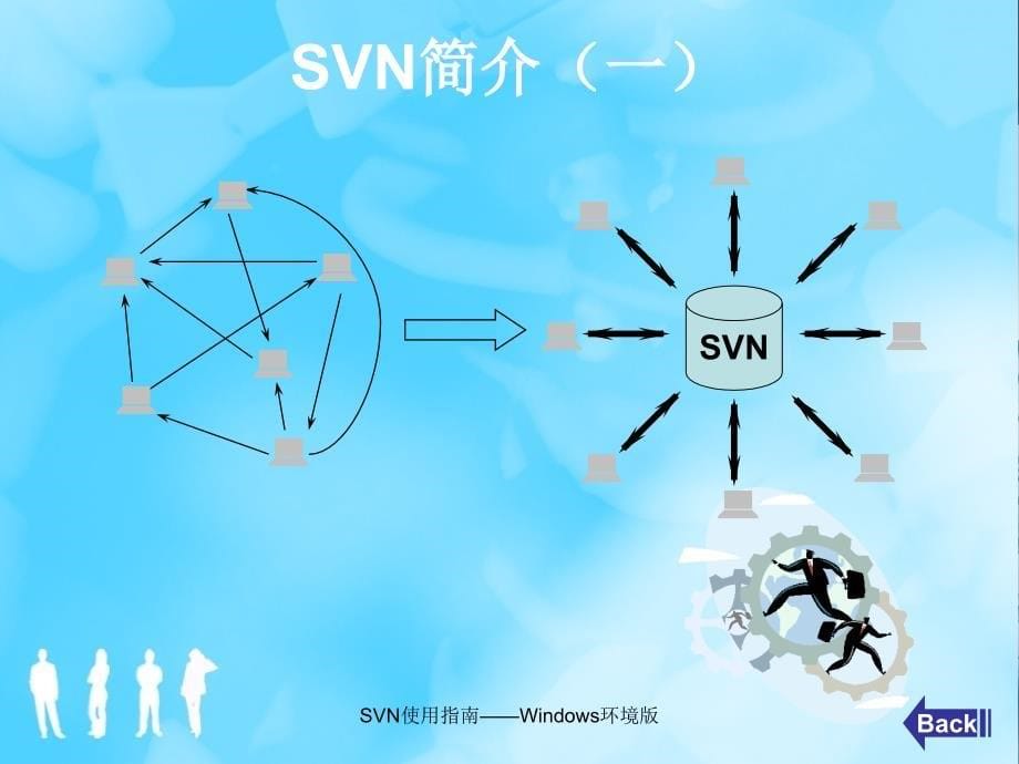 SVN使用指南Windows环境版课件_第5页