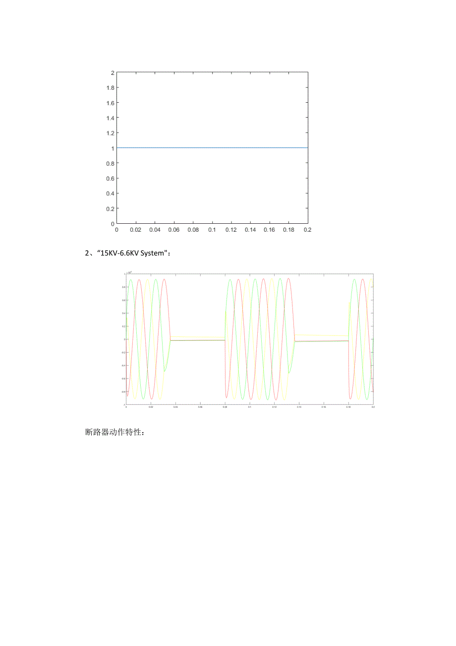 备用电源自动投入的数字仿真实验_第3页