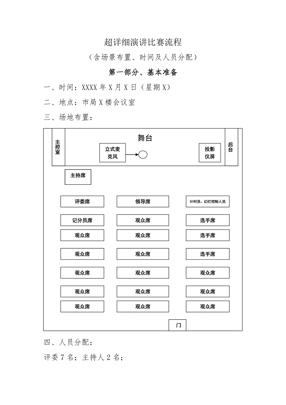 超详细演讲比赛流程.doc_第1页
