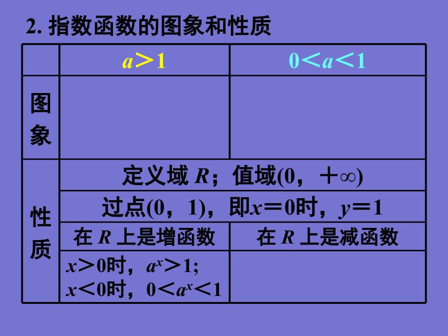 222对数函数及其性质(一)_第3页