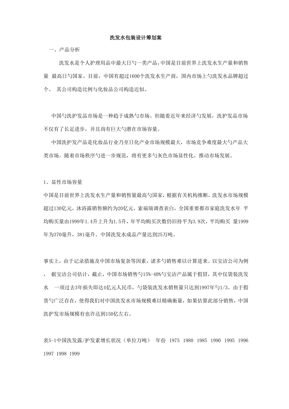 洗发水包装设计专题策划案_第1页