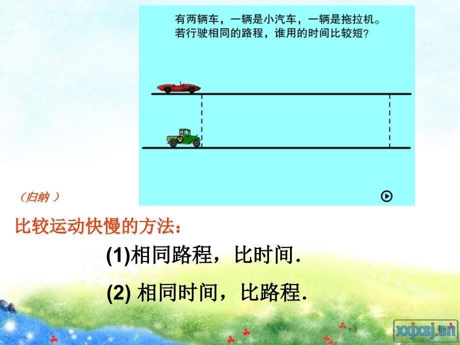 北师大版八年级物理上册32探究比较物体运动的快慢_第5页