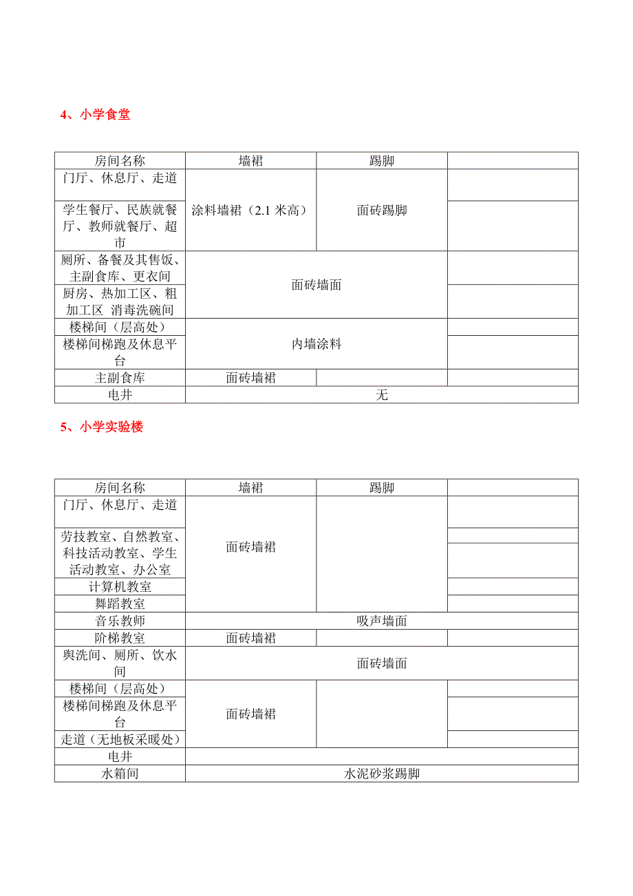 北京师范大学附属学校墙裙.doc_第3页